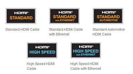 HDMI-cables