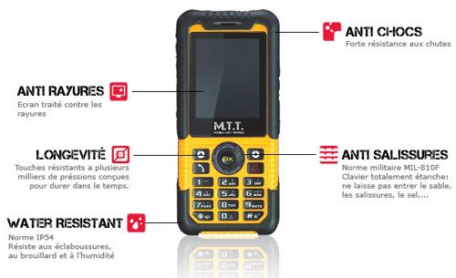 MTT-mobile