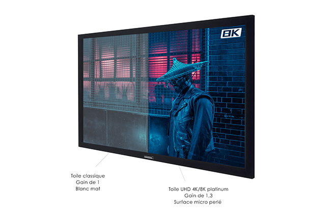 Lumene 8K : de nouveaux écrans de projection prêts pour le futur