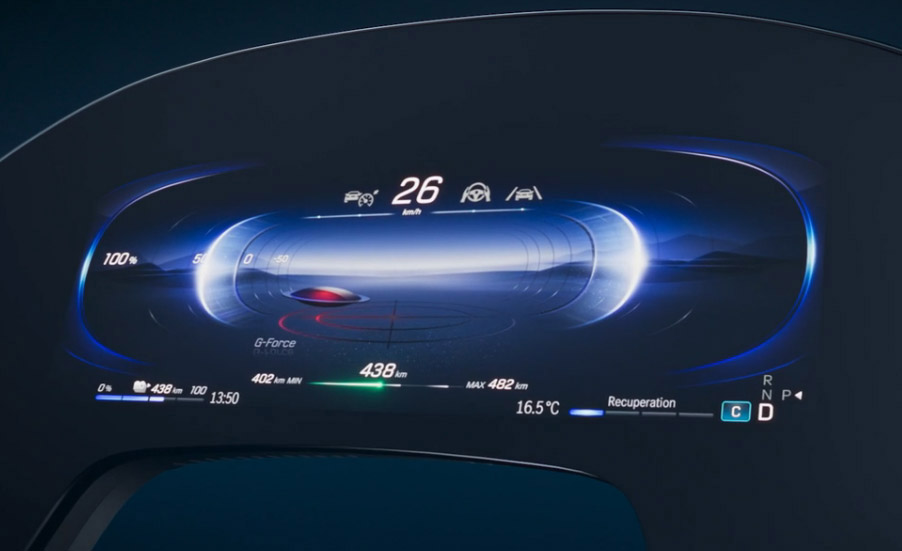 Mercedes dévoile l'Hyperscreen, un nouvel écran englobant l'ensemble du tableau  de bord