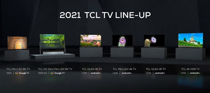 TCL TV lineup 2021