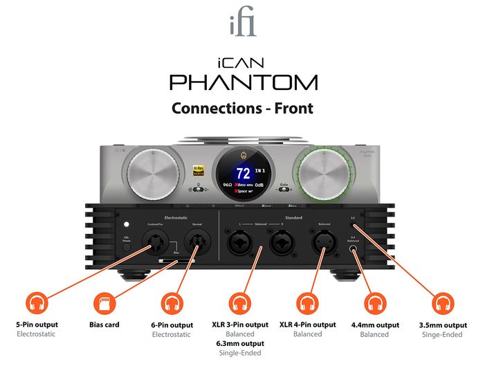iFi Audio iCan Phantom 8