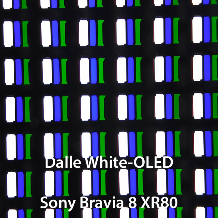 Sony Bravia 8 XR80 pres2